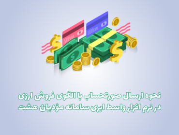 الگوی فروش ارزی