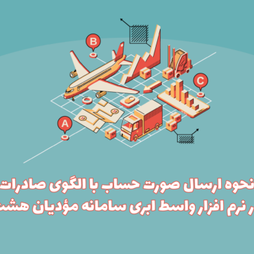 الگوی صادرات